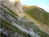 Obertauern - Herbertspitze